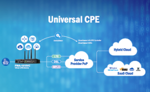 局域網(wǎng)組網(wǎng)完成后的網(wǎng)絡(luò)性能關(guān)鍵因素——網(wǎng)絡(luò)設(shè)備